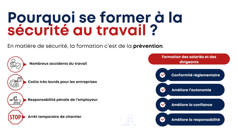 Pourquoi se former à la sécurité au travail ?